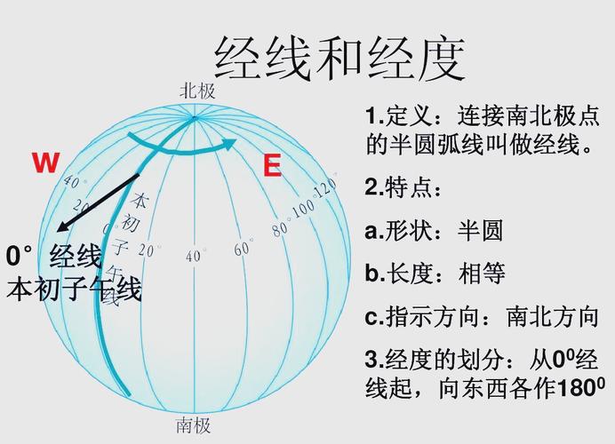 中国北纬30度地图？中国北纬30度地图地形区？  第1张