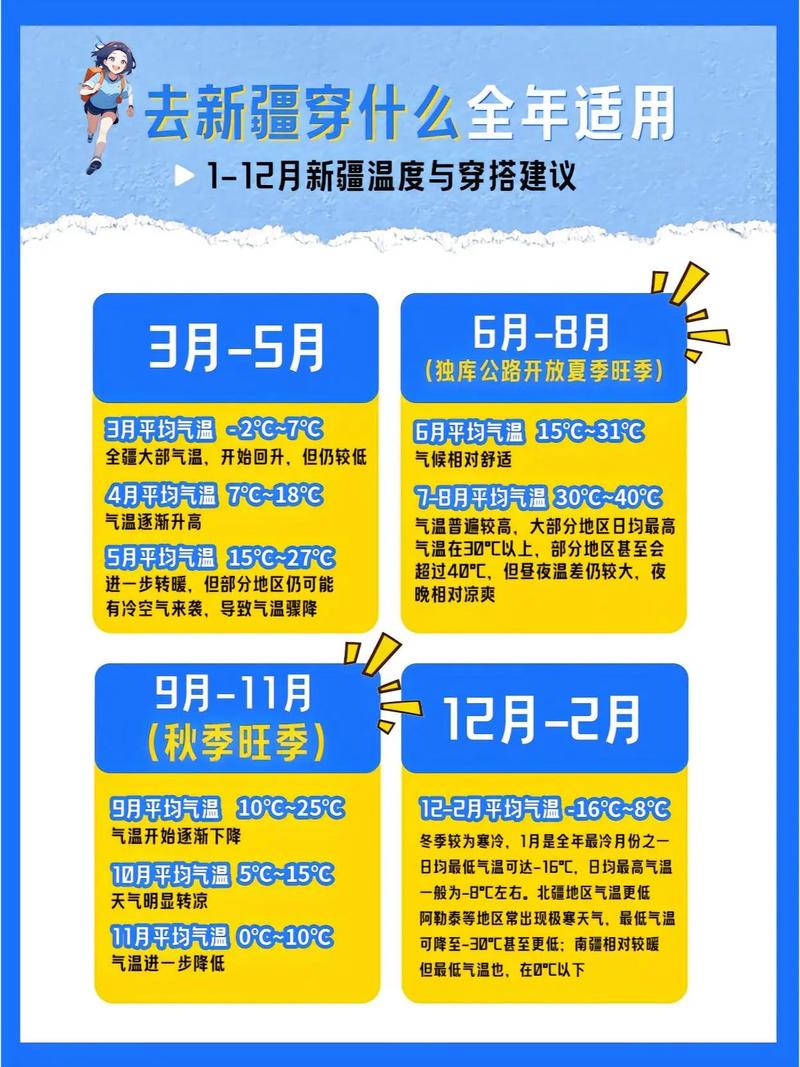 哈密魔鬼城天气预报，哈密魔鬼城旅游攻略  第1张
