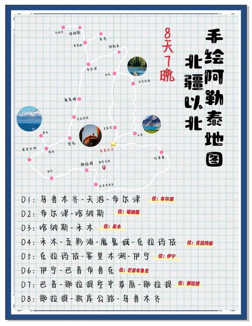 哈密魔鬼城天气预报，哈密魔鬼城旅游攻略  第4张