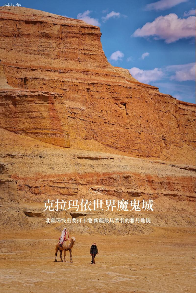 哈密魔鬼城天气预报，哈密魔鬼城旅游攻略  第6张