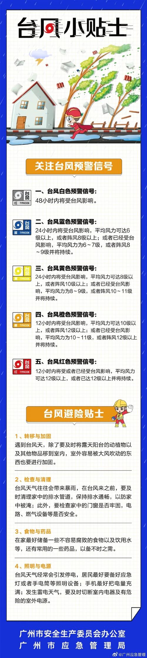汕尾鲘门镇天气预报？广东冮门天气一周预报？  第2张