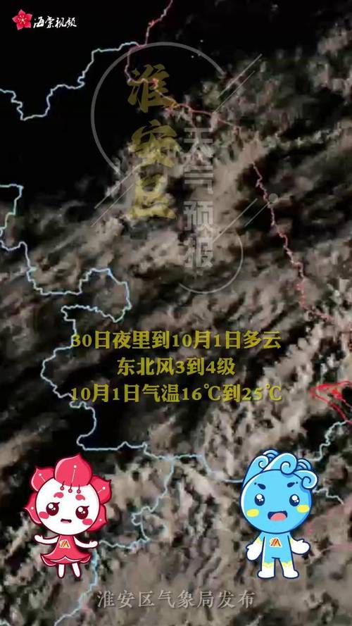 淮安天气报告十五天，淮安15天的天气预报15天天气？  第1张