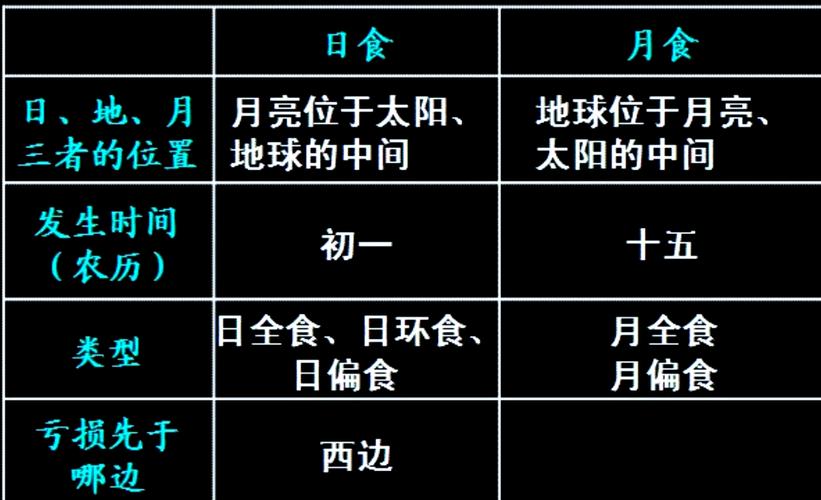 湖北省江陵天气预报，湖北省江陵天气预报一周？  第1张