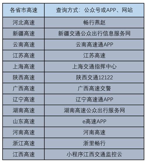 河北省阳原天气预报，河北省阳原天气预报查询  第1张