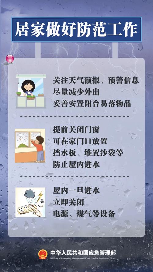 河北省阳原天气预报，河北省阳原天气预报查询  第6张