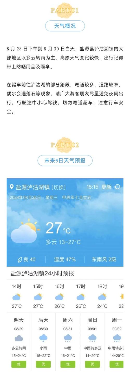 四川省一周天气预报，四川省一周天气预报七天  第4张
