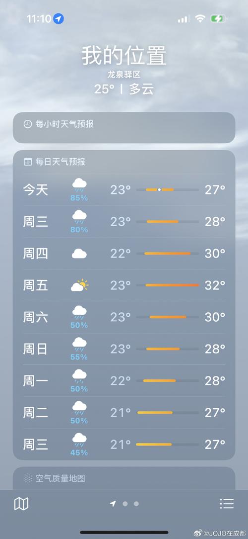 四川省一周天气预报，四川省一周天气预报七天  第6张