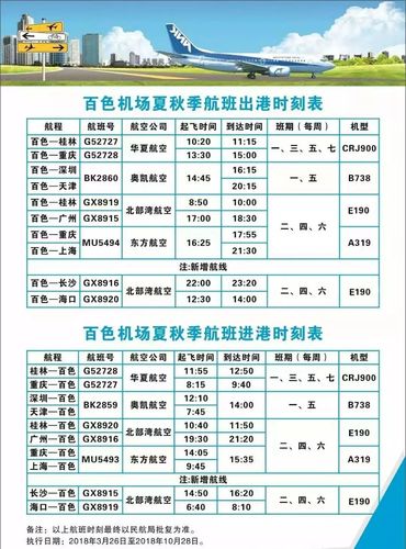 广西田阳机场飞碟事件，广西田阳机场是军用飞扬吗  第2张
