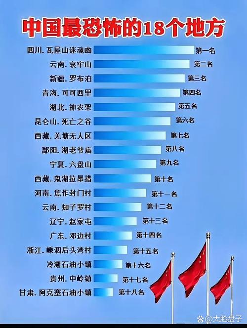 中国灵异图片？中国灵异网最新网站？  第6张
