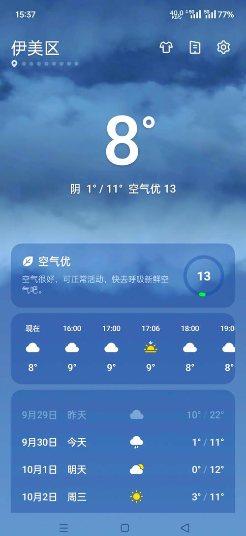 伊春天气预报一周7，伊春天气预报七天？  第4张