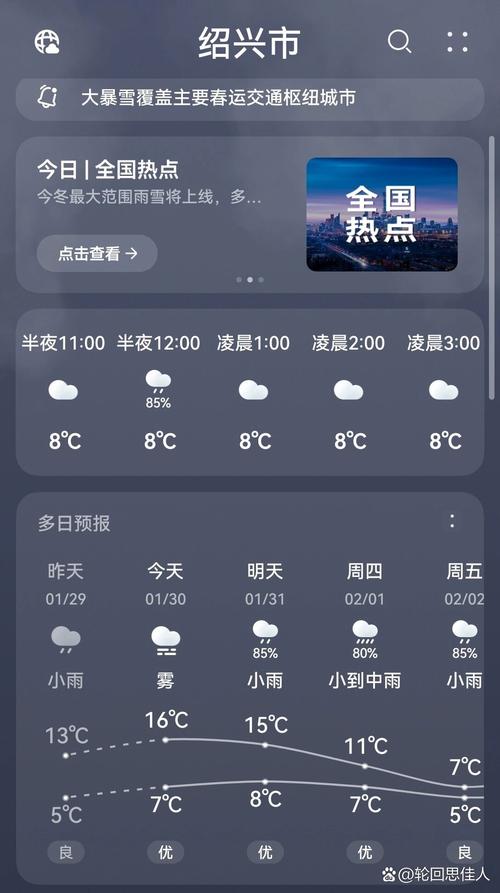 绍兴近一周天气预报？绍兴最近一周天气？  第4张