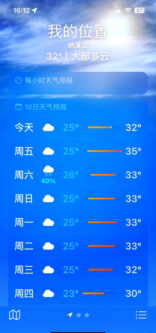 济南天气预报七天报？济南七天天气预报15天？  第1张