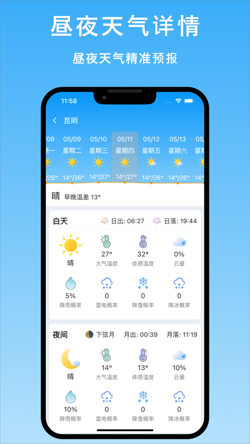 济南天气预报七天报？济南七天天气预报15天？  第4张
