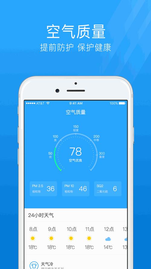 济南天气预报七天报？济南七天天气预报15天？  第6张