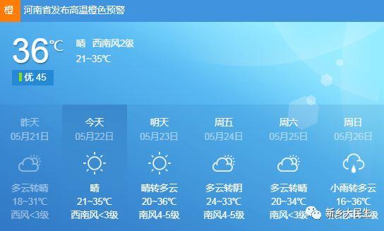 封丘天气预报15号，封丘天气预报一周  第5张