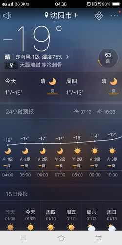 阳西明天天气怎么样？阳西明天有雨吗？  第3张