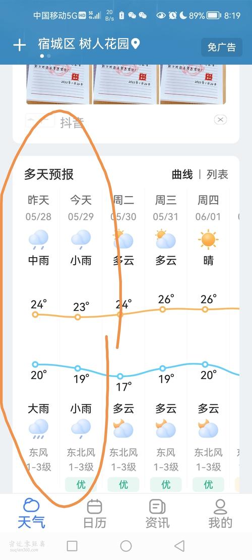 宿迁明天天气怎么样，宿迁明天天气怎么样?？  第1张