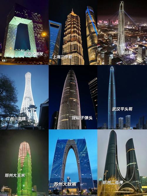 中国比较高的楼多少钱？中国比较高的楼多少钱一平米？  第2张