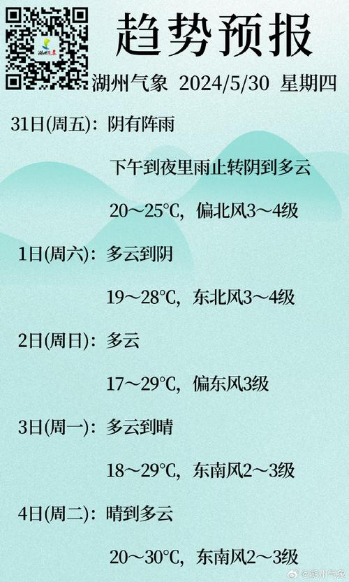 湖州7月份天气预报，湖州7月11日天气预报天气情况？  第2张