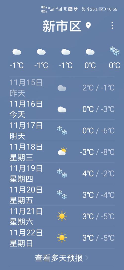 颍上逐小时天气预报，颍上天气预报查询30天  第1张
