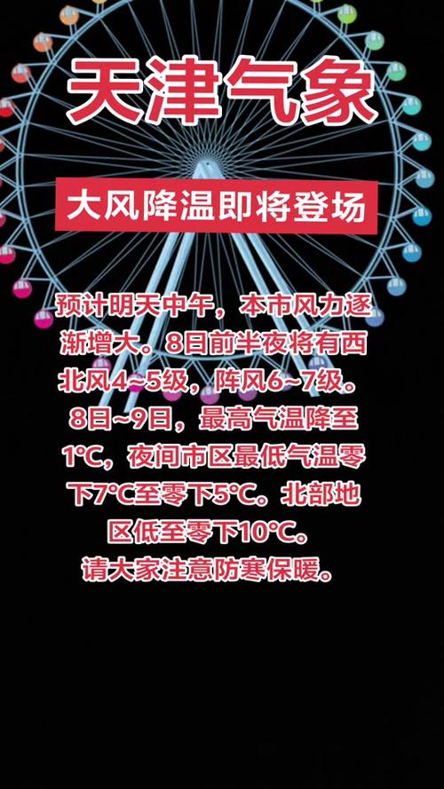 定州十五日天气预报，定州十五日天气预报实况  第2张