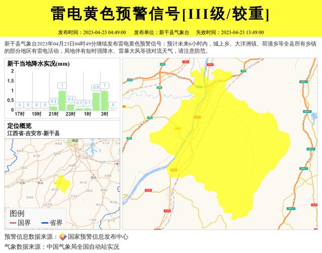 新干天气预报15号？武汉市工行电话号码？  第2张