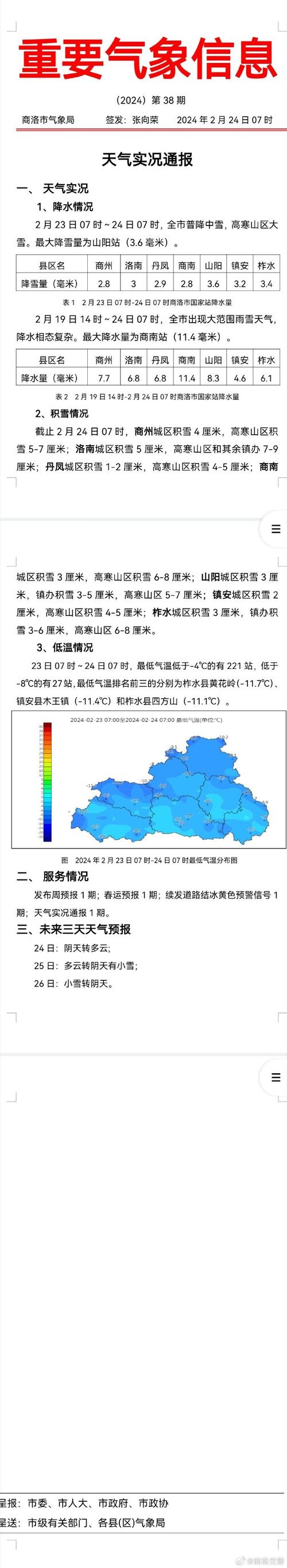 新干天气预报15号？武汉市工行电话号码？  第6张
