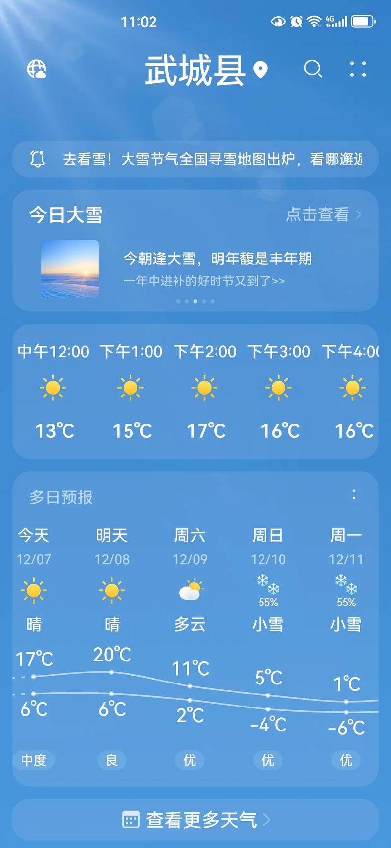 平度15日天气预报，平度市15天的天气预报？  第1张