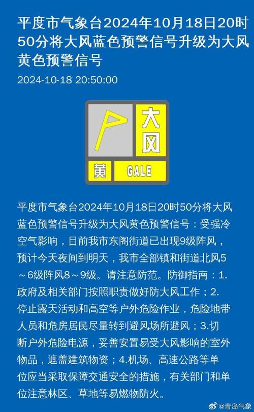 平度15日天气预报，平度市15天的天气预报？  第2张