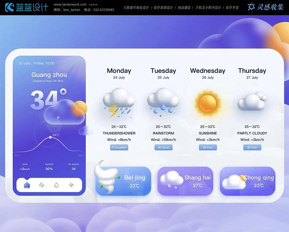 播放天气预报的视频？天气预报播送视频？  第1张