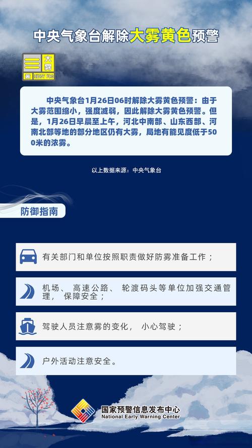 播放天气预报的视频？天气预报播送视频？  第4张