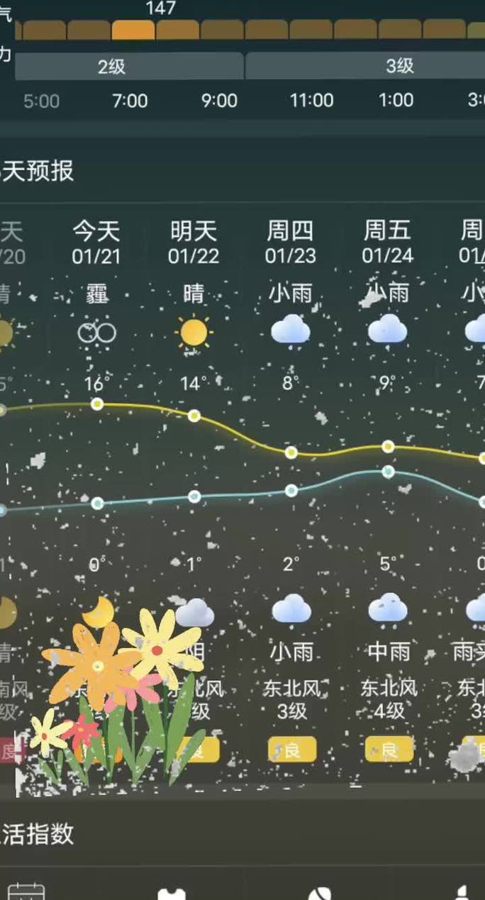 南京市栖霞天气预报，南京市栖霞天气预报15天  第2张
