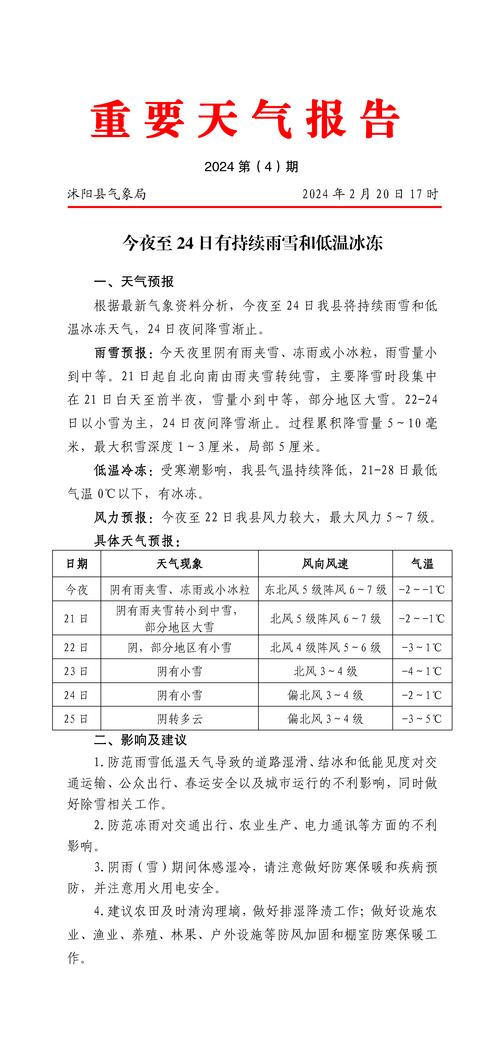 沭阳60天天气预报？沭阳60天天气预报最准确的一天？  第5张