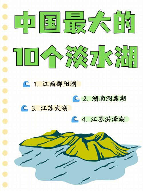 中国最大的淡水湖是哪个湖，中国最大的淡水湖是哪个湖蚂蚁庄园？  第1张