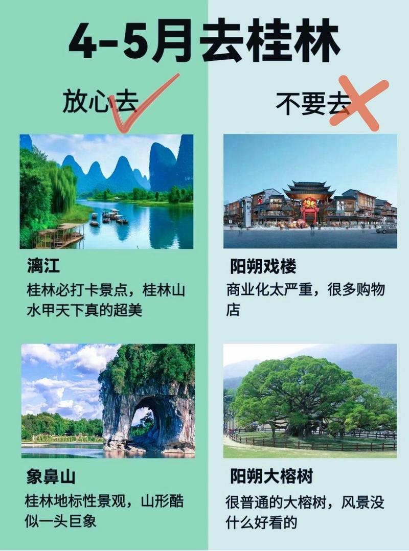 阳朔近20天的天气，阳朔近20天的天气预报？  第1张