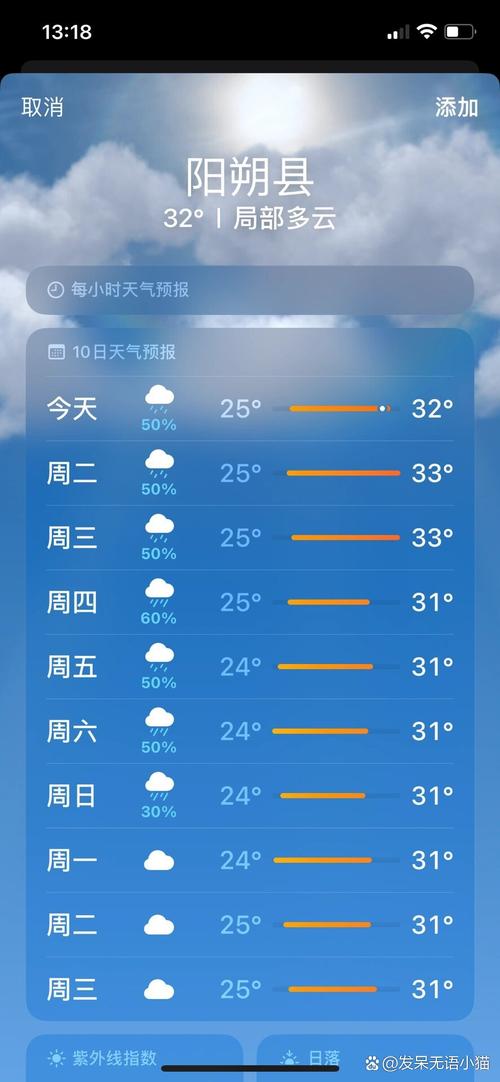 阳朔近20天的天气，阳朔近20天的天气预报？  第4张
