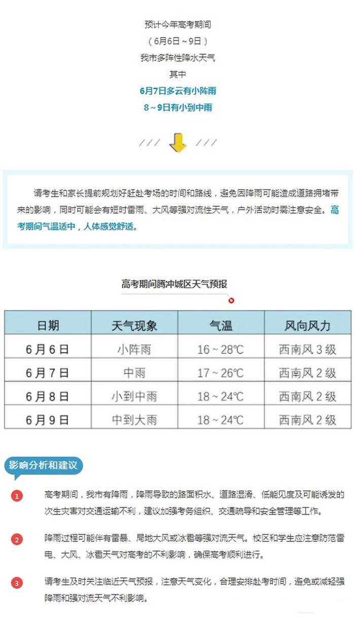 昆明市东川天气预报，云南省昆明市东川天气预报？  第2张