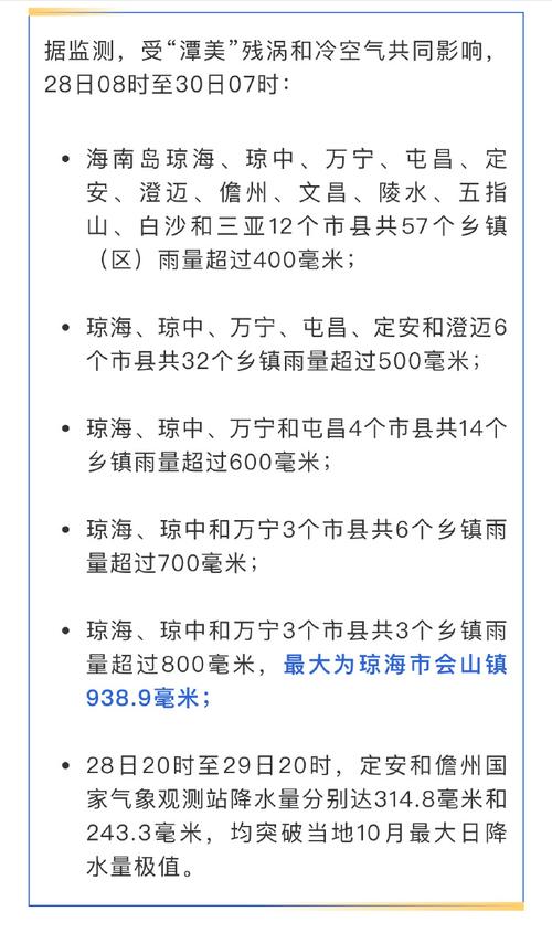 海南琼海近一周天气，海南琼海近一周天气如何？  第2张