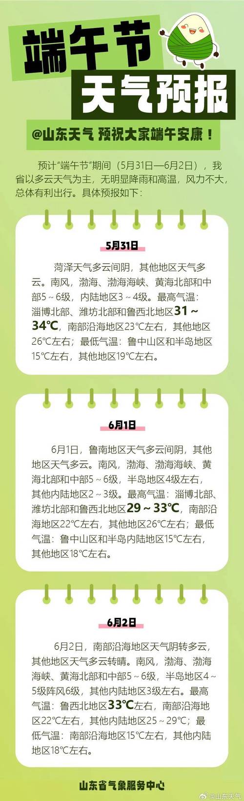 沽源各景点天气预报，沽源天气预报15天气预报  第5张