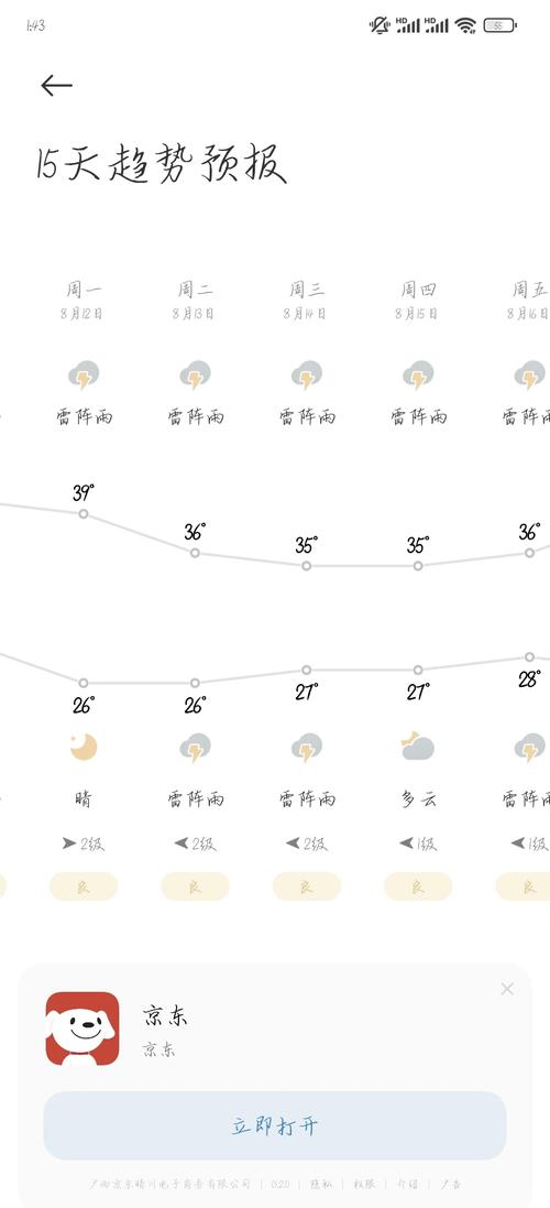 杭州富阳8月份天气，杭州富阳8月份天气预报  第3张