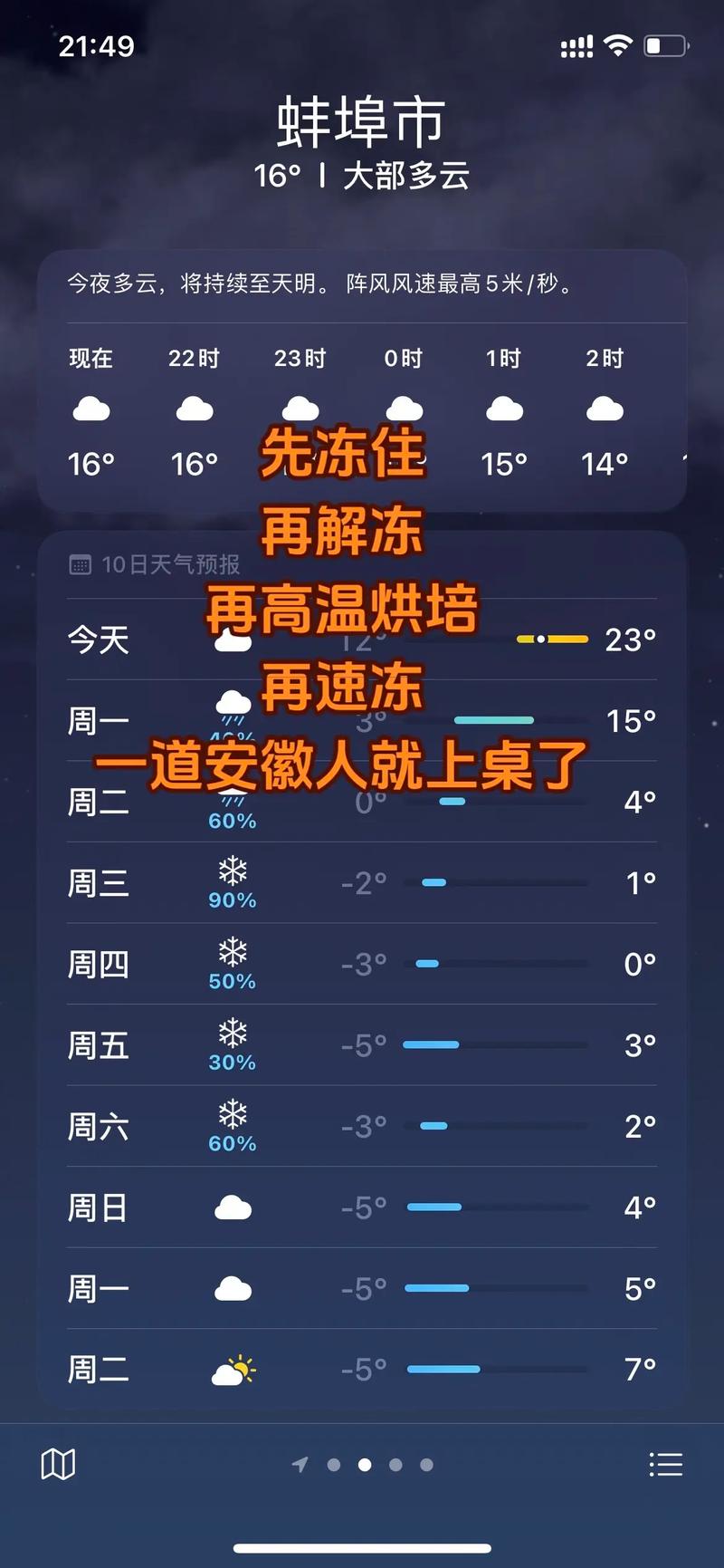 蚌埠天气预报小时报，查看蚌埠天气预报？  第6张