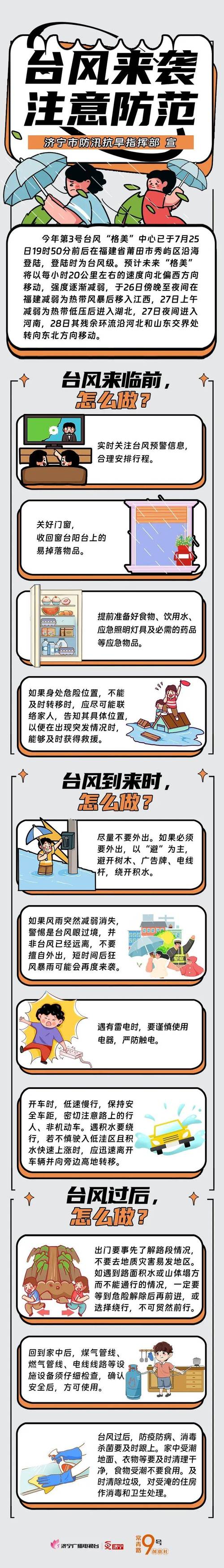 包含天桥区天气预报详情的词条  第4张