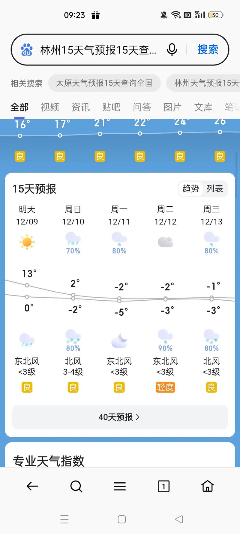 滑县天气预报50天，滑县天气预报40天？  第2张