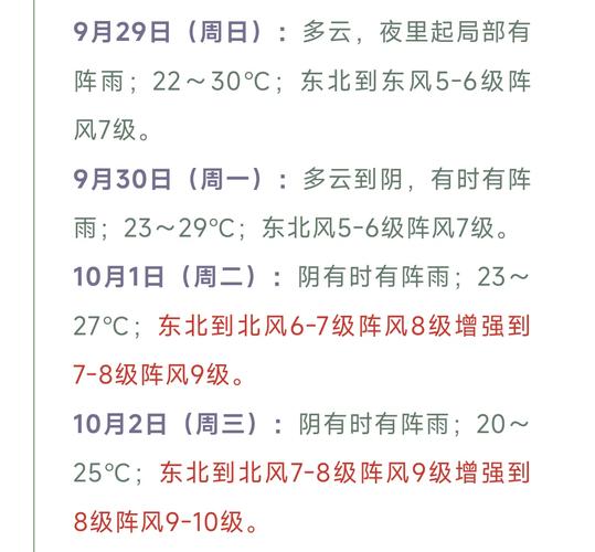 普陀山近期天气温度，普陀山近期天气温度多少  第1张