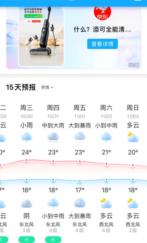 普陀山近期天气温度，普陀山近期天气温度多少  第5张