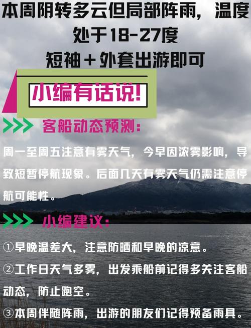 普陀山近期天气温度，普陀山近期天气温度多少  第6张
