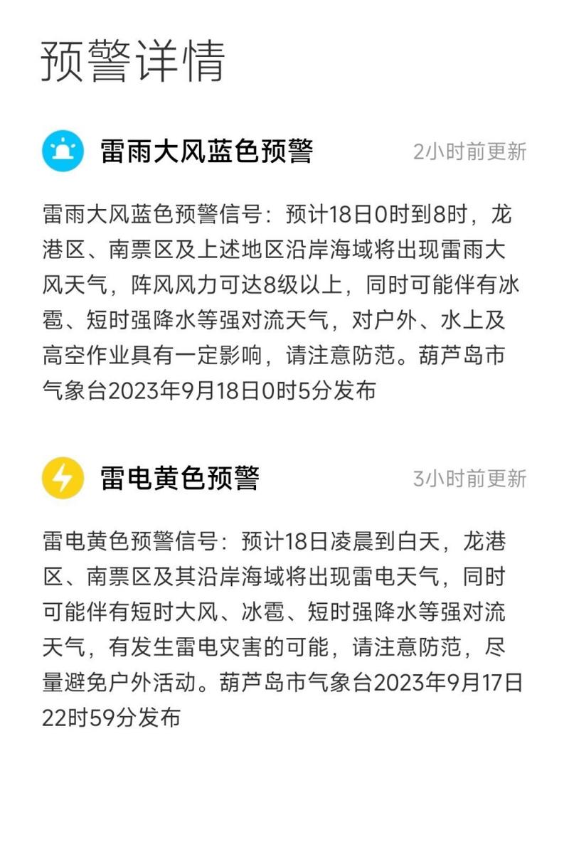 葫芦岛天气预报明天？葫芦岛天气预报天最新？  第1张
