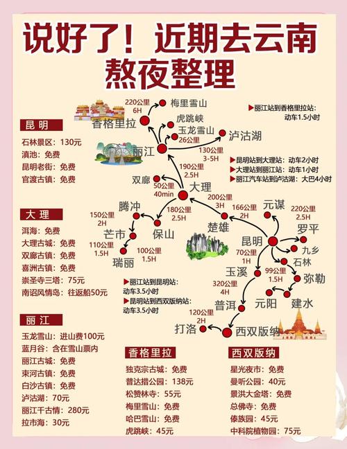 八月份贵阳天气预报？八月份贵阳天气预报查询？  第1张