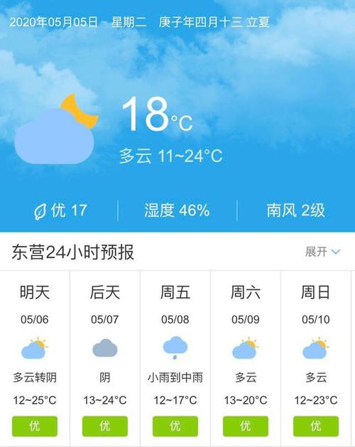 东营天气预报45天，东营天气预报90天  第1张
