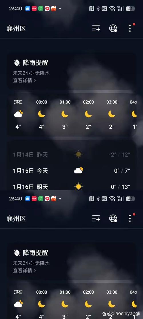 襄阳的明天天气预报，襄阳明天天气情况  第6张